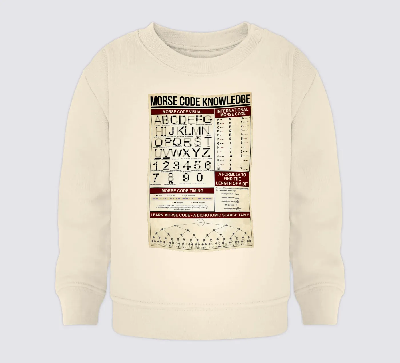 Poster mit Morsecode-Wissen Baby Sweatshirt von Maritiknowled