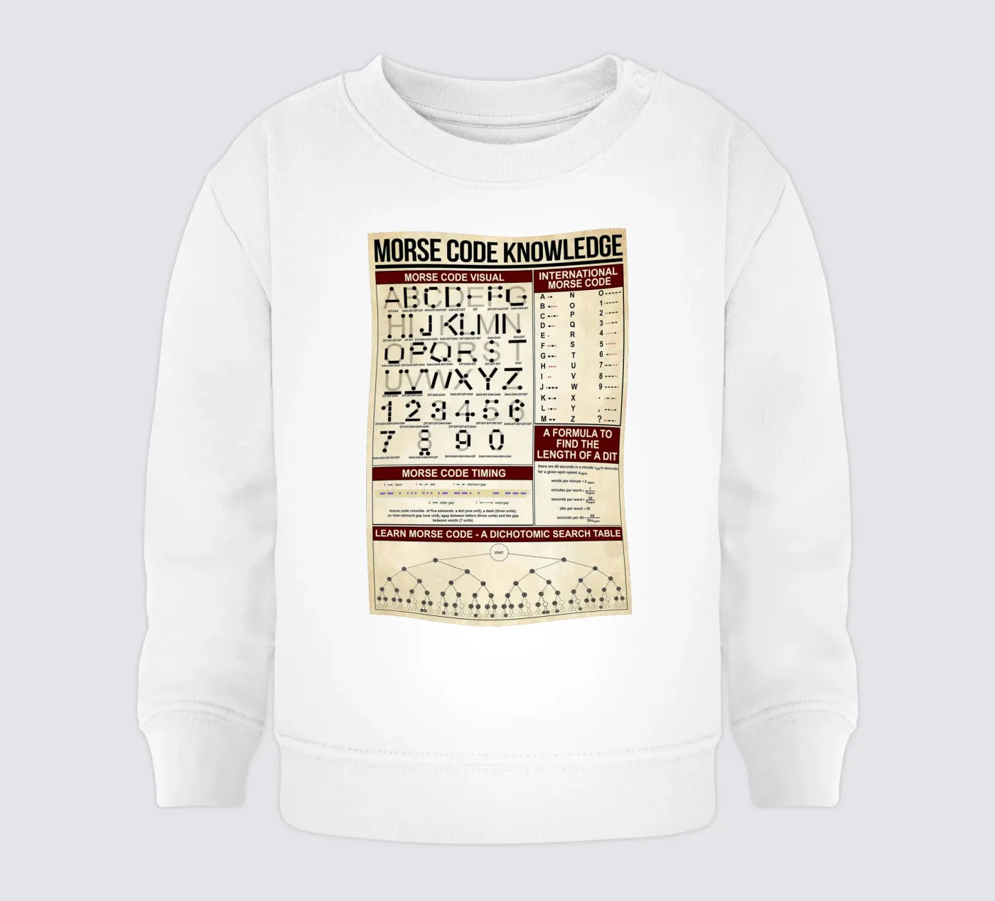 Morse Code Knowledge Poster baby sweatshirt by Maritiknowled