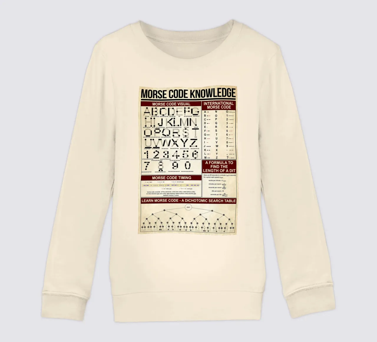 Morse Code Knowledge Poster Kinder Sweatshirt von Maritiknowled