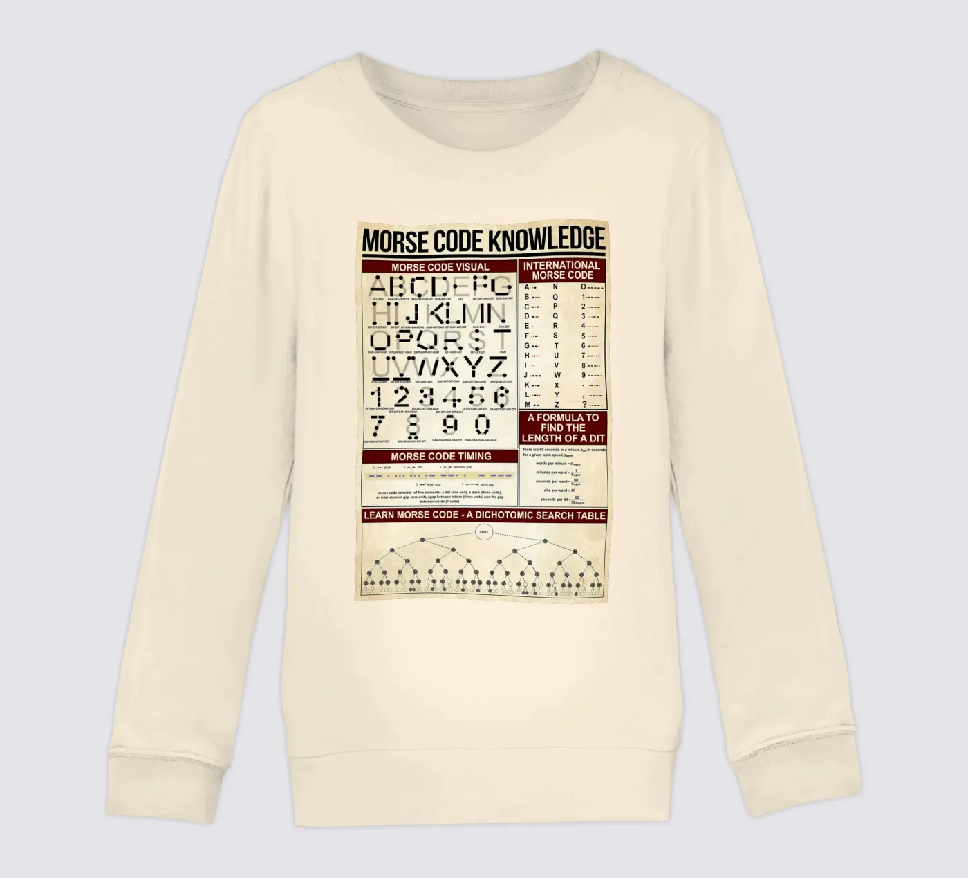 Morse Code Knowledge Poster kids sweatshirt by Maritiknowled
