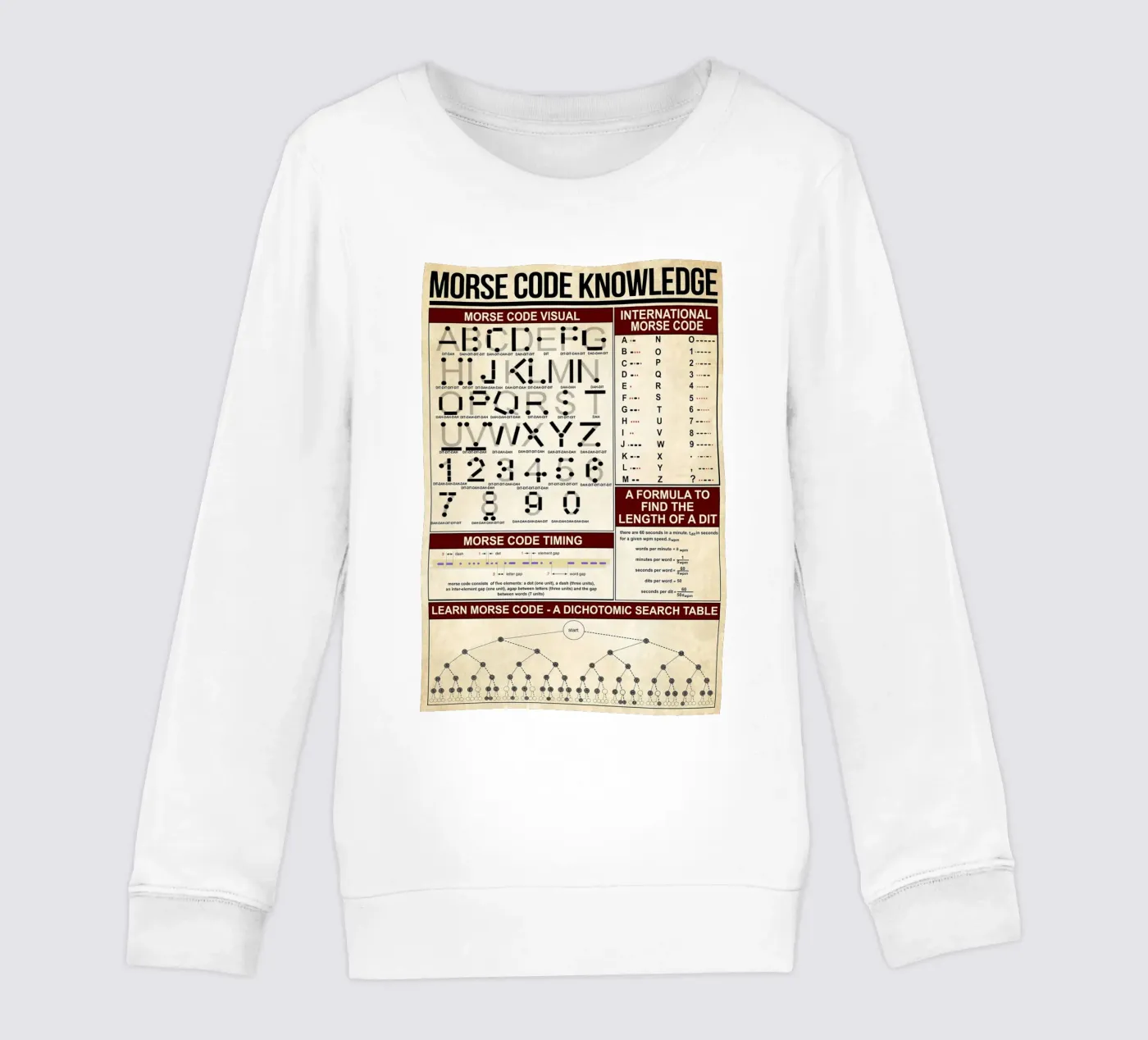 Morse Code Knowledge Poster Kinder Sweatshirt von Maritiknowled