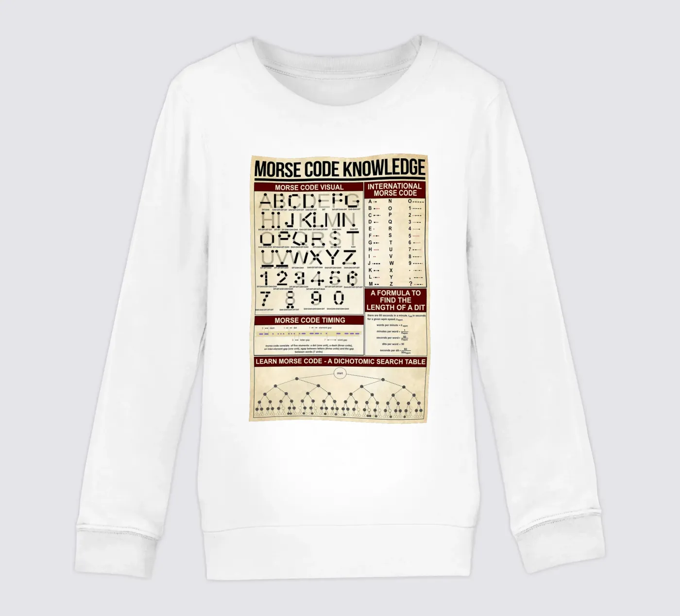 Morse Code Knowledge Poster kids sweatshirt by Maritiknowled