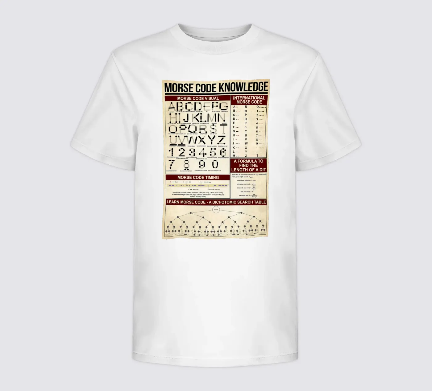 Poster mit Morsecode-Wissen Kinder T-Shirt von Maritiknowled