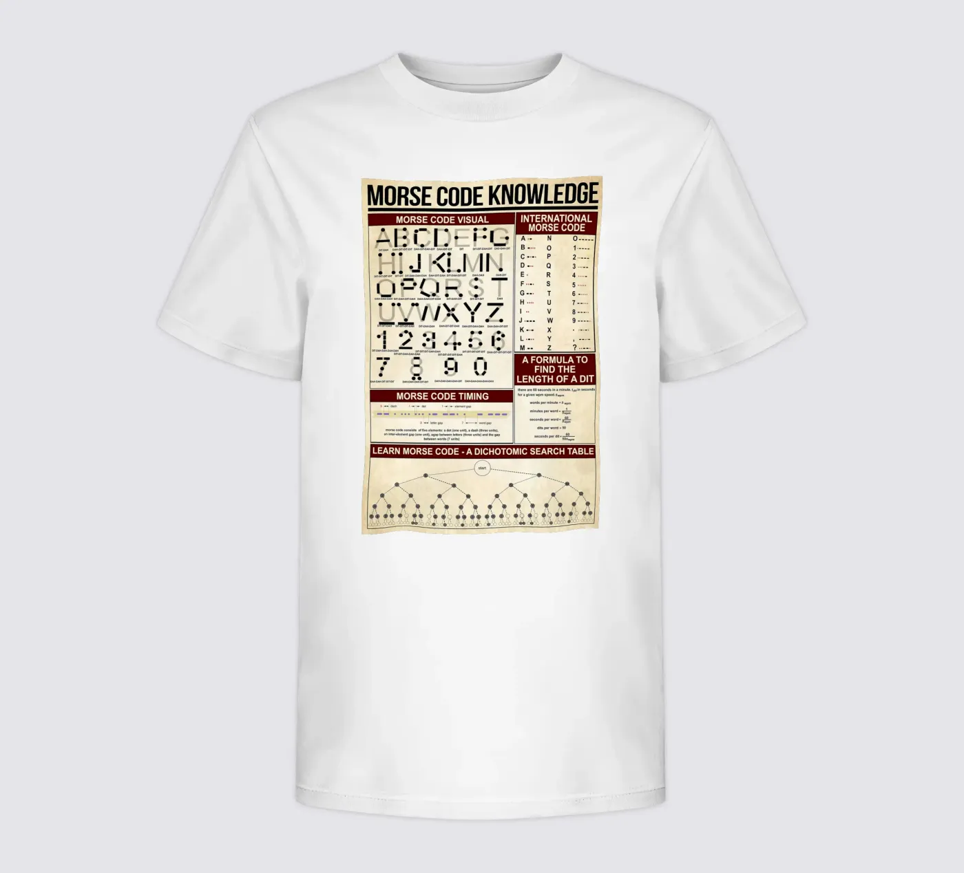 Morse Code Kennis Poster kinder t-shirt van Maritiknowled