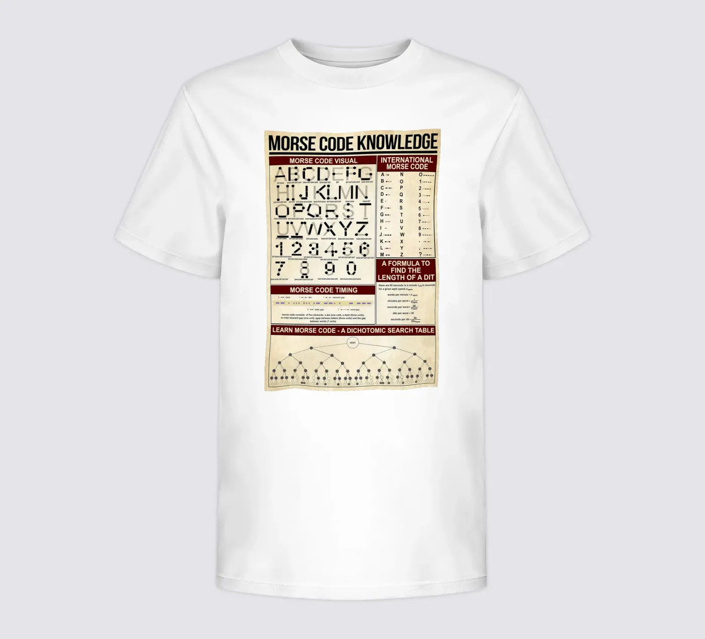 Morse Code Kennis Poster kinder t-shirt van Maritiknowled