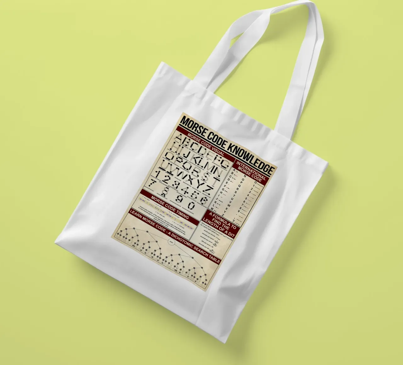 Poster sulla conoscenza del codice Morse borsa in juta da Maritiknowled