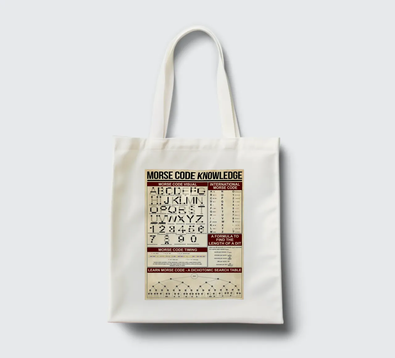 Morse Code Knowledge Poster tote bag by Maritiknowled