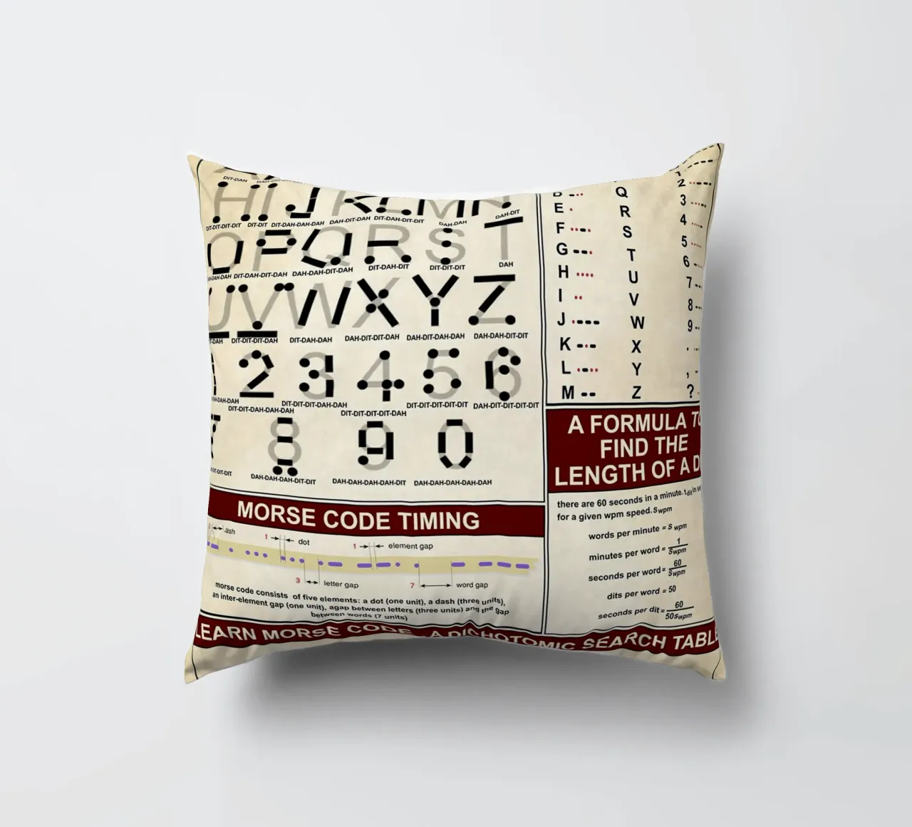 Poster sulla conoscenza del codice Morse cuscino da Maritiknowled