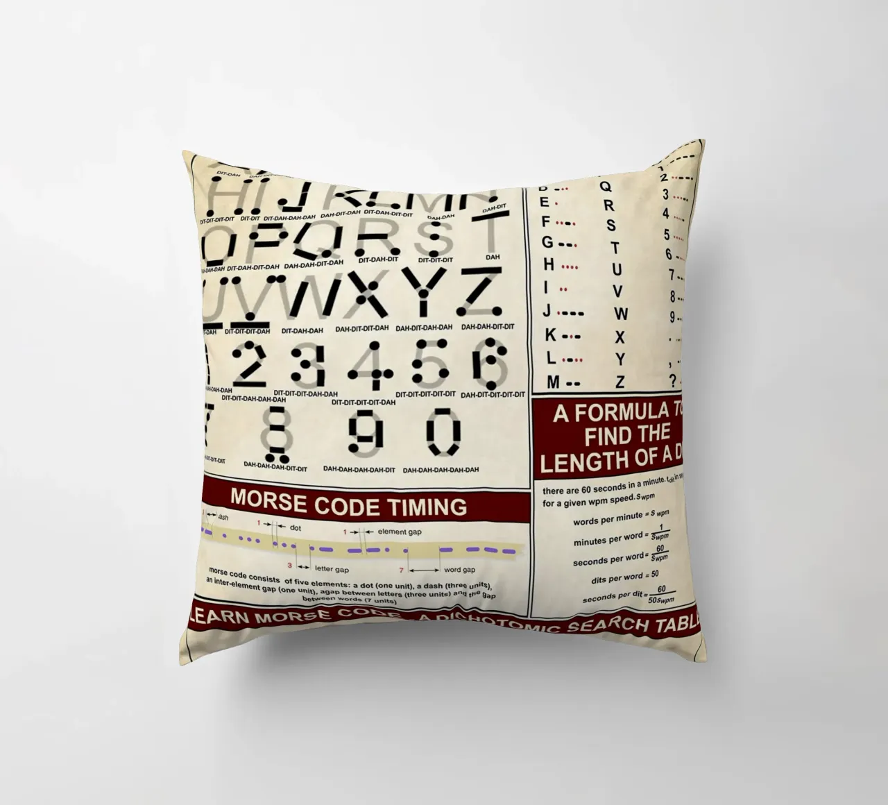 Poster sulla conoscenza del codice Morse cuscino da Maritiknowled