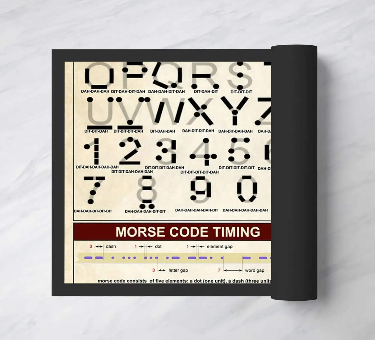 Morse Code Knowledge Poster doormat by Maritiknowled