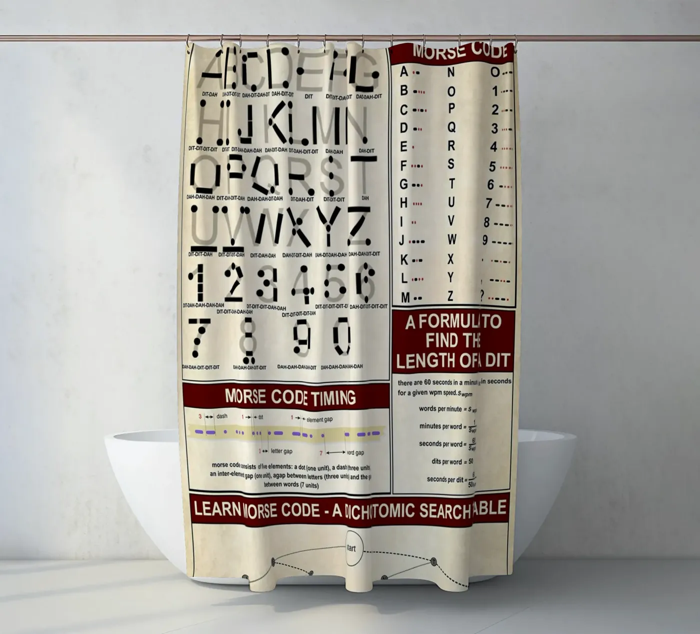 Morse Code Kennis Poster douchegordijn van Maritiknowled
