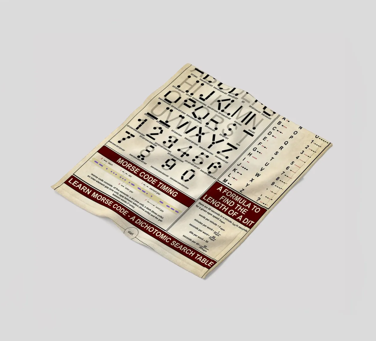 Morse Code Knowledge Poster fleece blanket by Maritiknowled