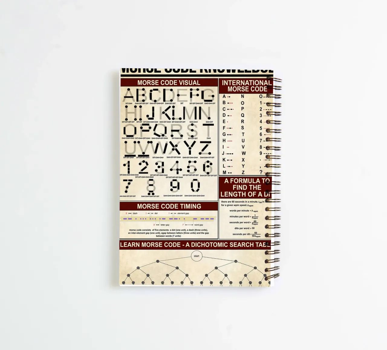 Morse Code Knowledge Poster spiral notebook by Maritiknowled