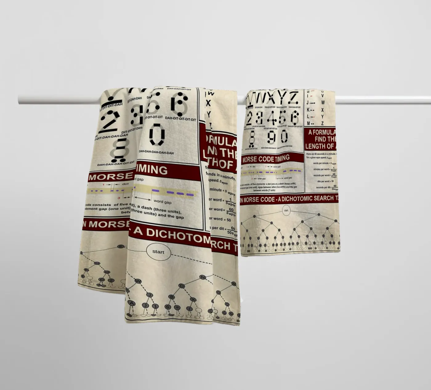 Morse Code Knowledge Poster towel by Maritiknowled