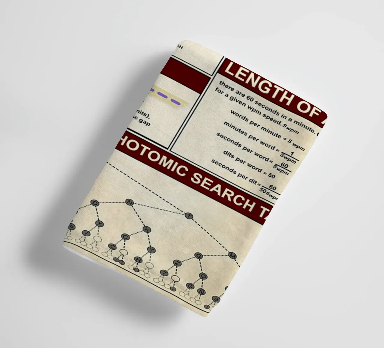 Morse Code Knowledge Poster towel by Maritiknowled