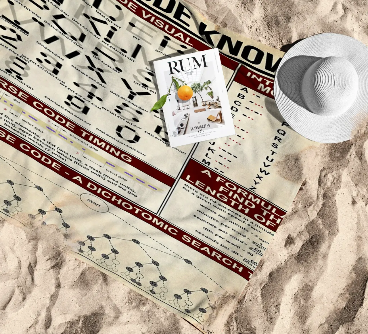 Morse Code Knowledge Poster beach towel by Maritiknowled