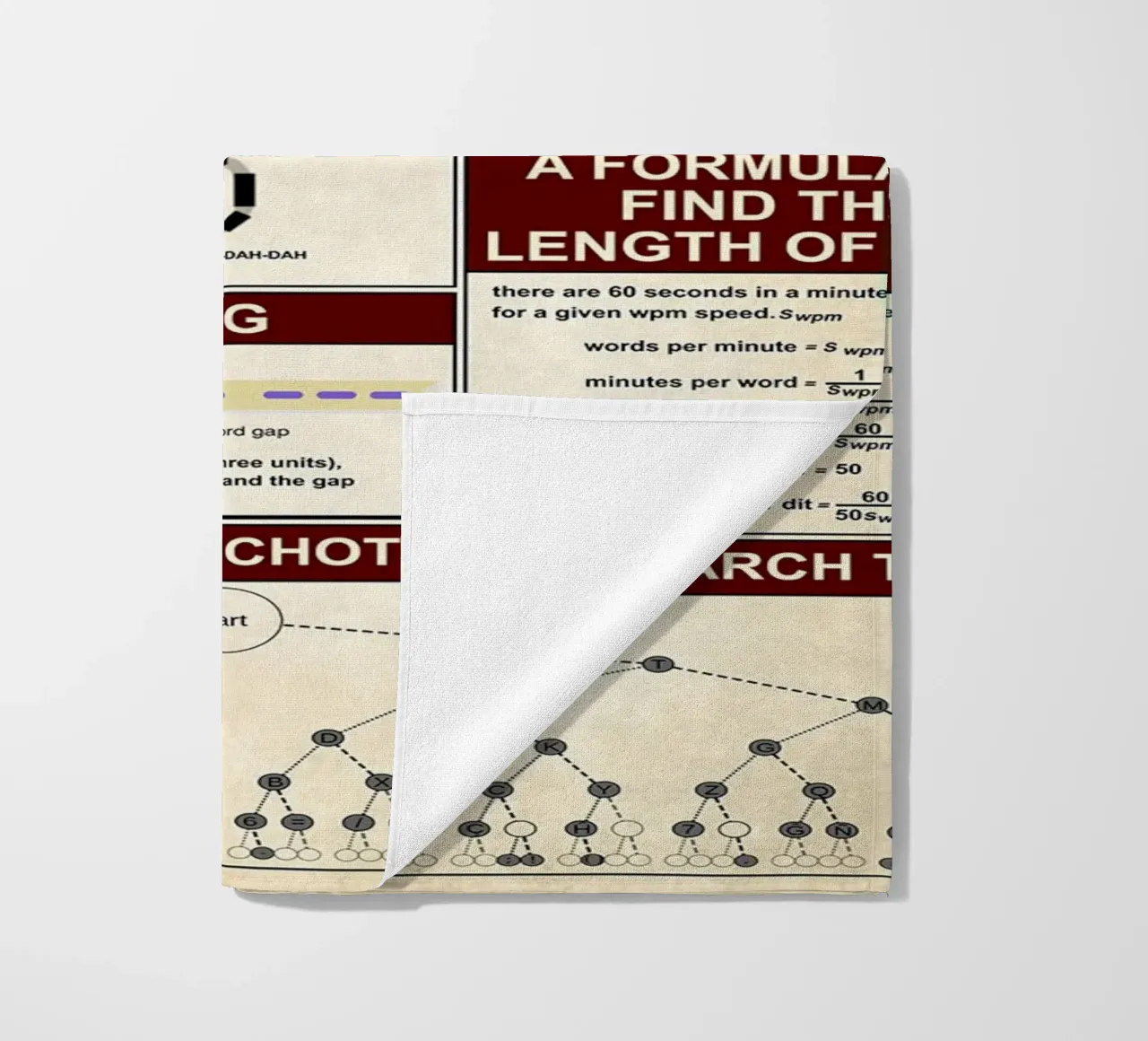 Morse Code Knowledge Poster beach towel by Maritiknowled