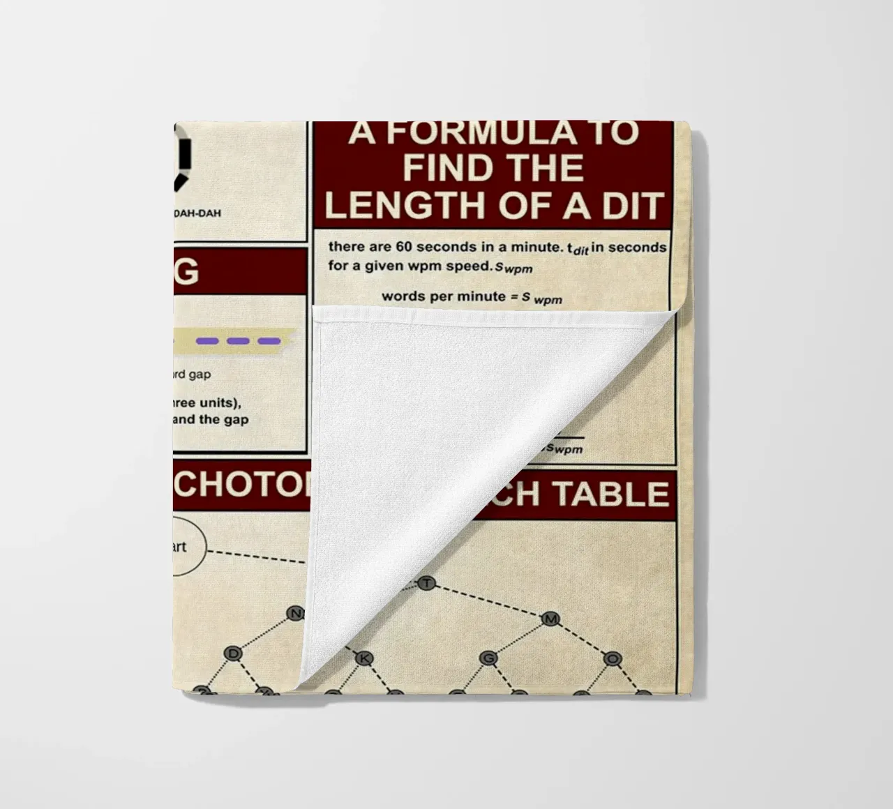 Morse Code Knowledge Poster beach towel by Maritiknowled