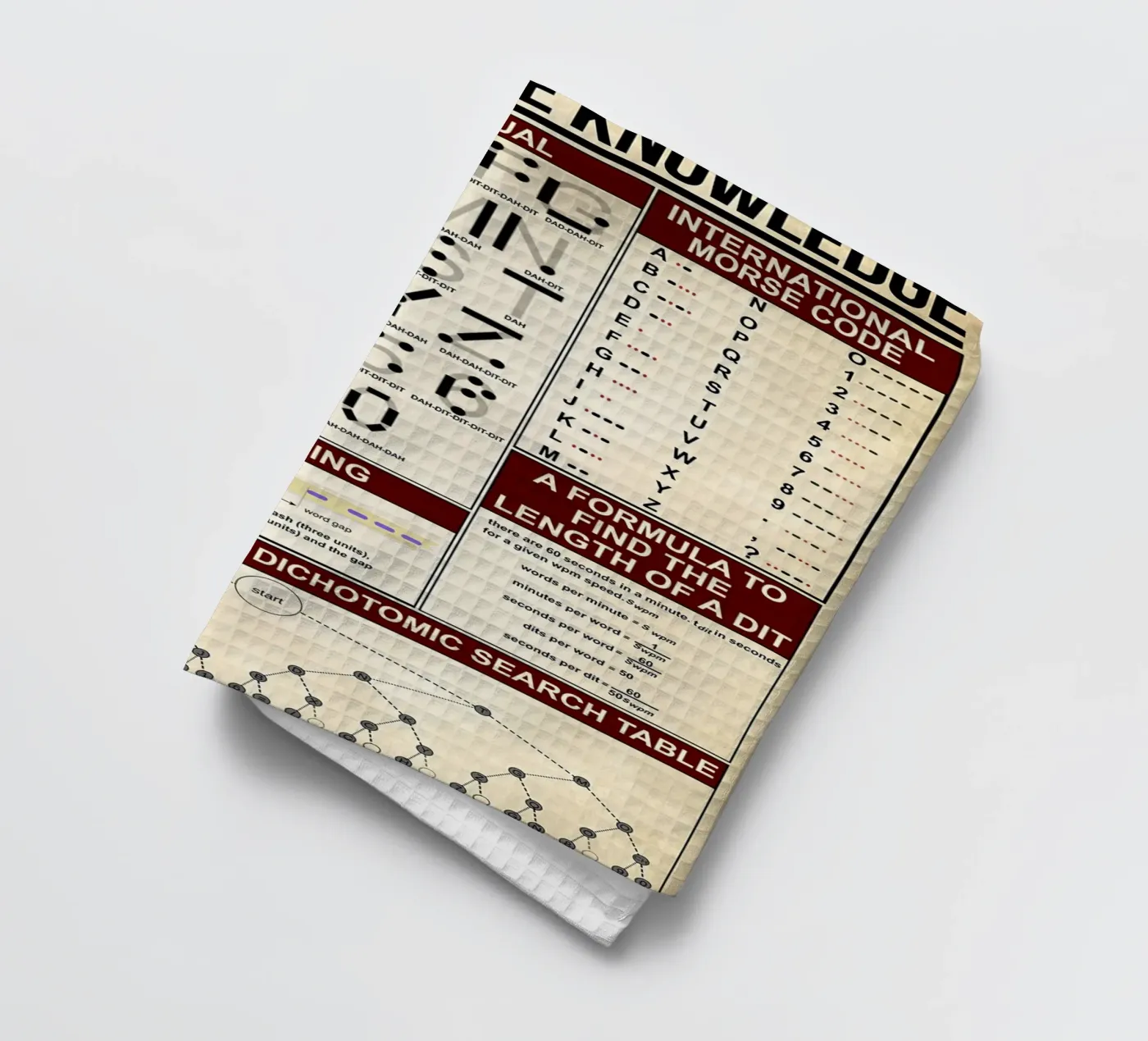 Poster mit Morsecode-Wissen Geschirrtuch von Maritiknowled