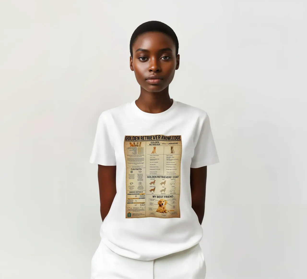 Poster sulla conoscenza del Golden Retriever t-shirt da Maritiknowled