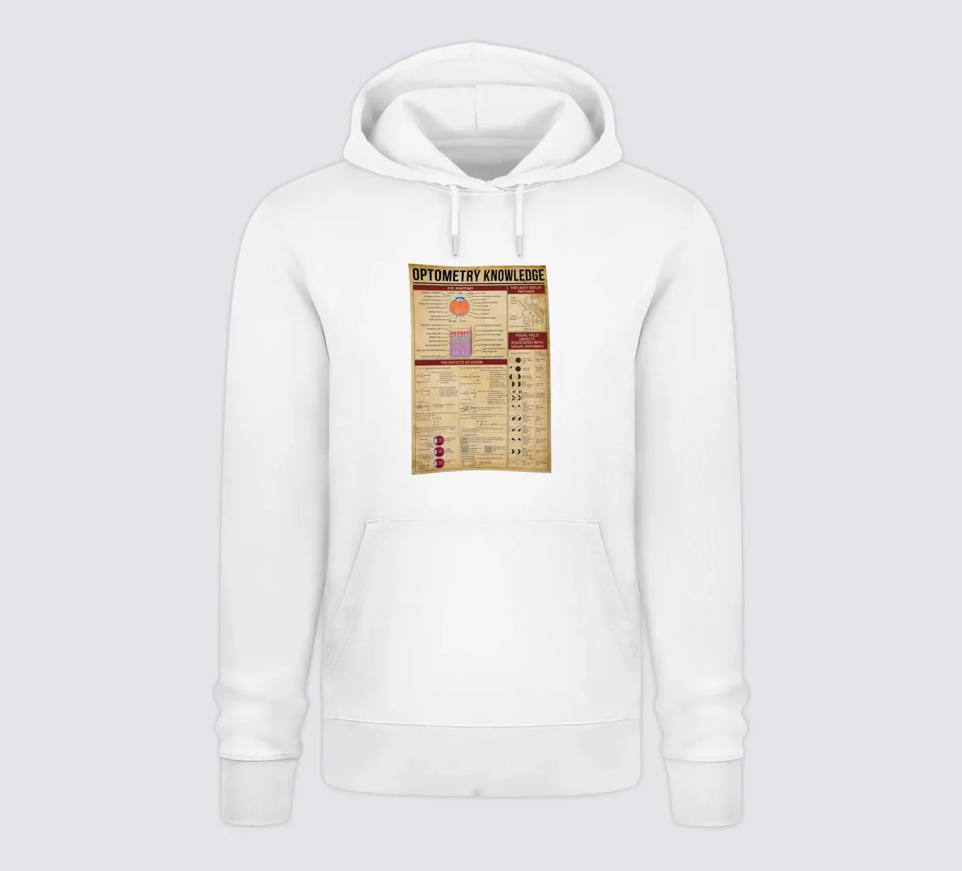 Optometry Knowledge Poster hoodie by Maritiknowled