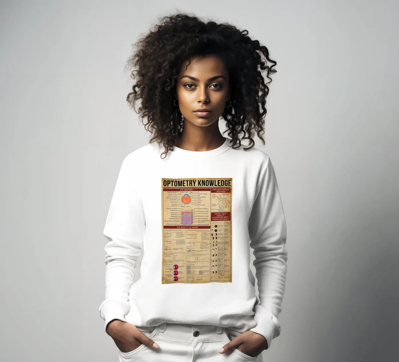 Optometry Knowledge Poster sweatshirt by Maritiknowled