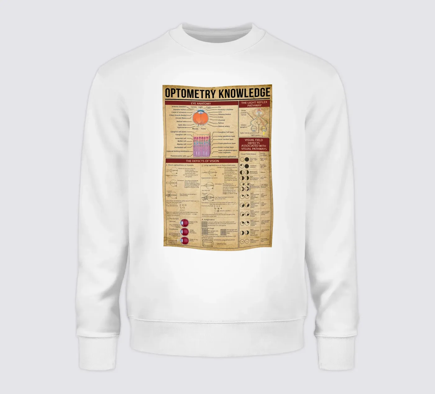 Optometry Knowledge Poster sweatshirt by Maritiknowled