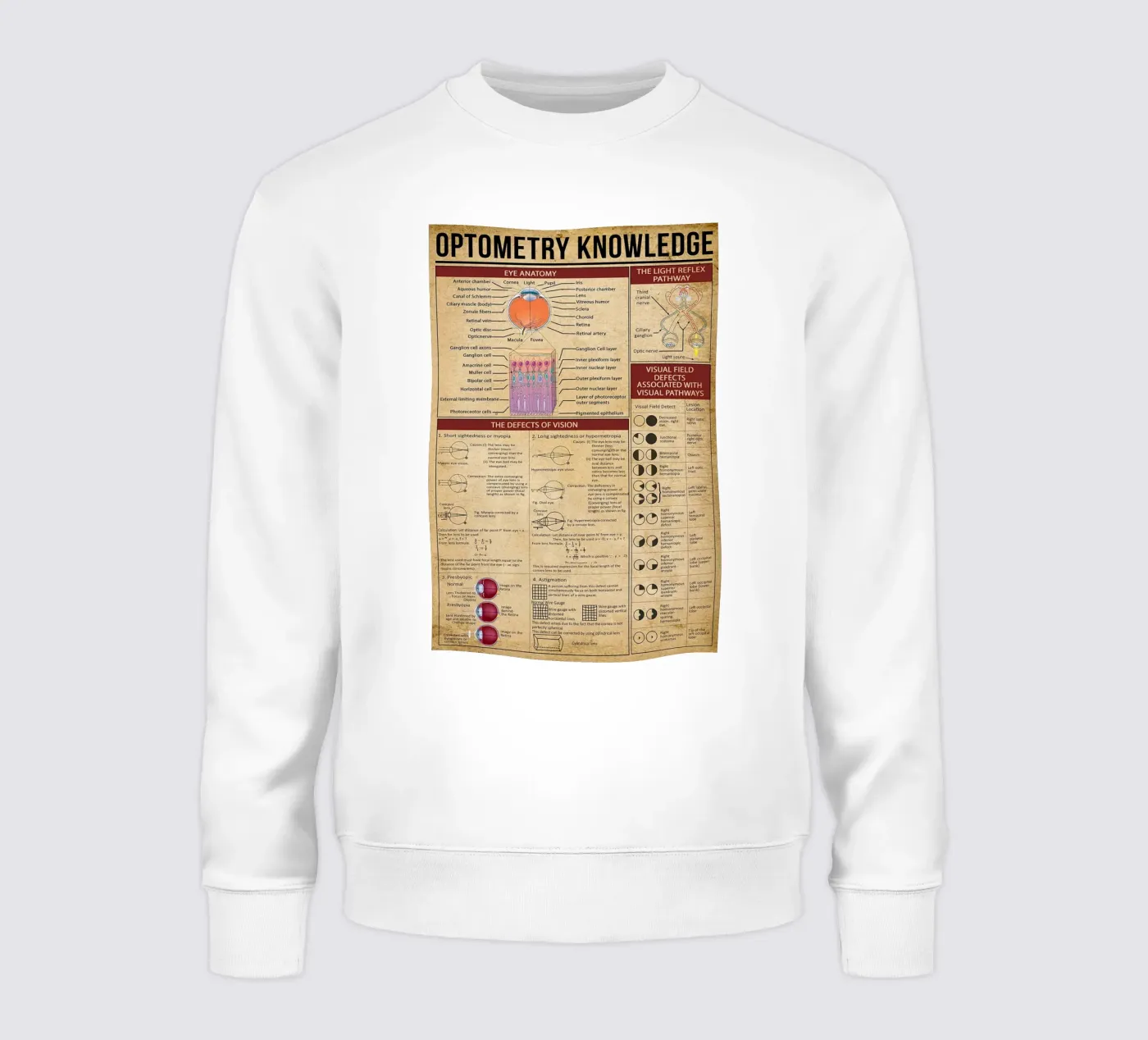 Optometry Knowledge Poster sweatshirt by Maritiknowled