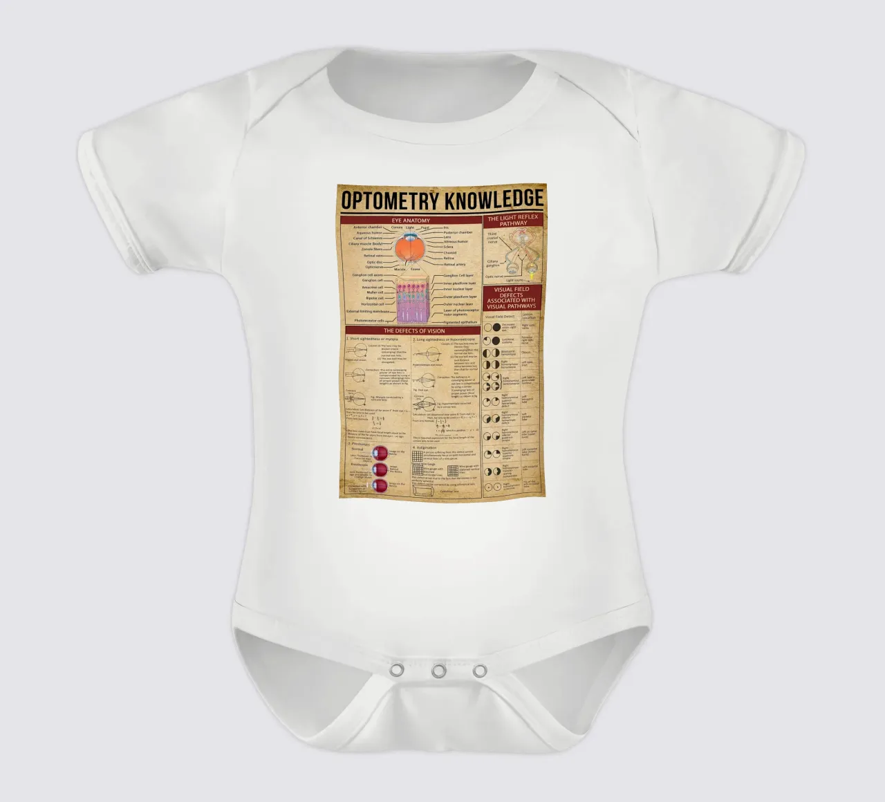 Optometry Knowledge Poster Kurzarm Babybody von Maritiknowled