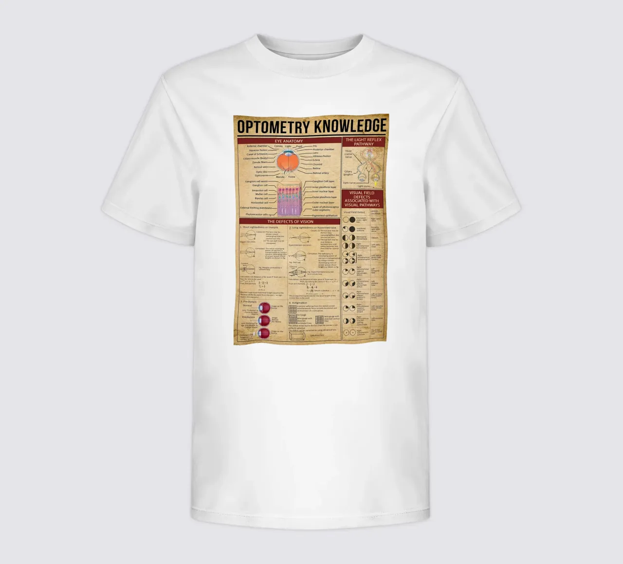 Optometry Knowledge Poster kinder t-shirt van Maritiknowled