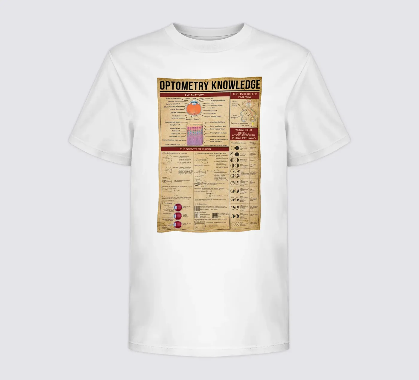 Optometry Knowledge Poster kids t-shirt by Maritiknowled