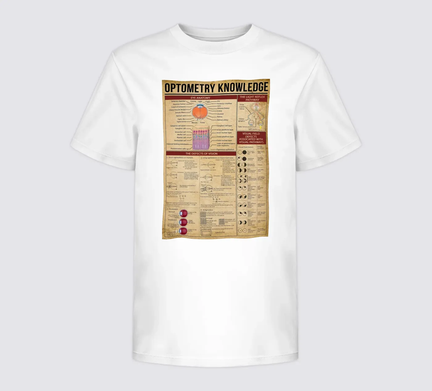 Optometry Knowledge Poster kids t-shirt by Maritiknowled