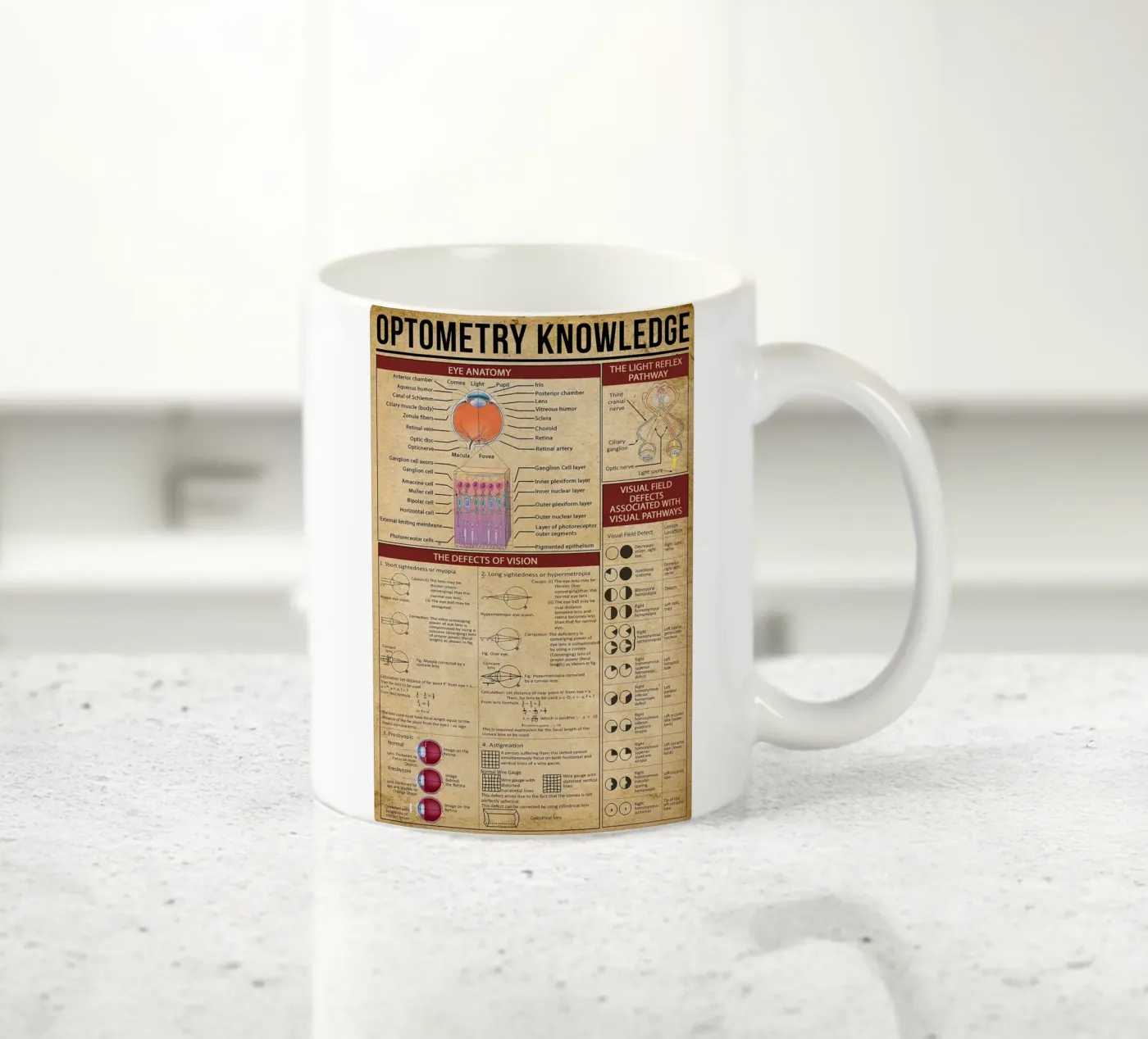 Optometry Knowledge Poster ceramic mug by Maritiknowled