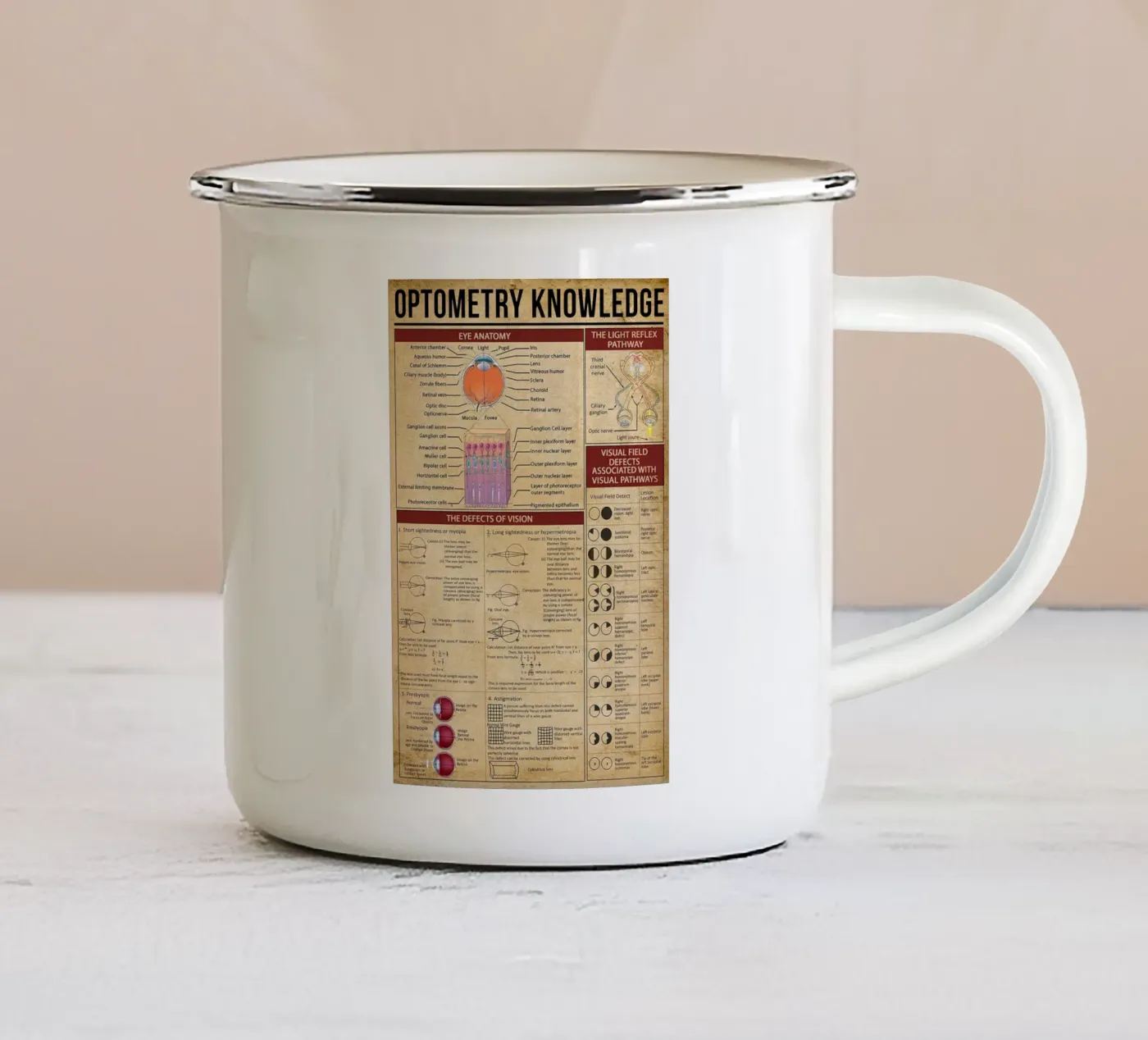 Optometry Knowledge Poster enamel mug by Maritiknowled