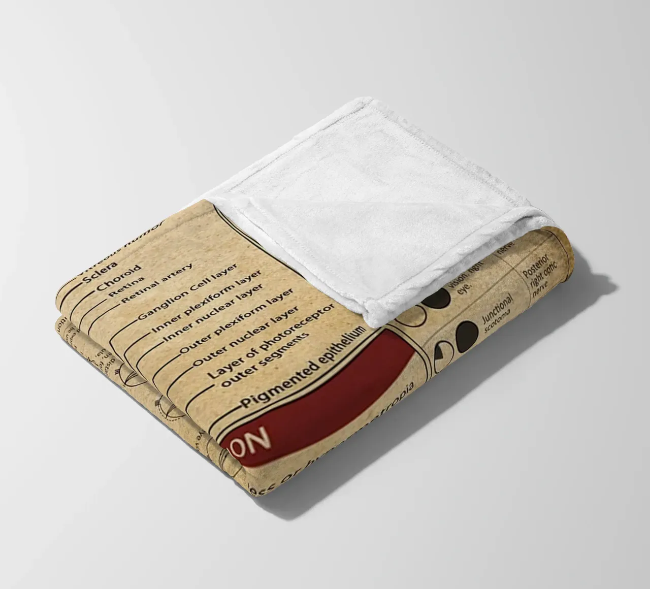 Optometry Knowledge Poster fleece blanket by Maritiknowled