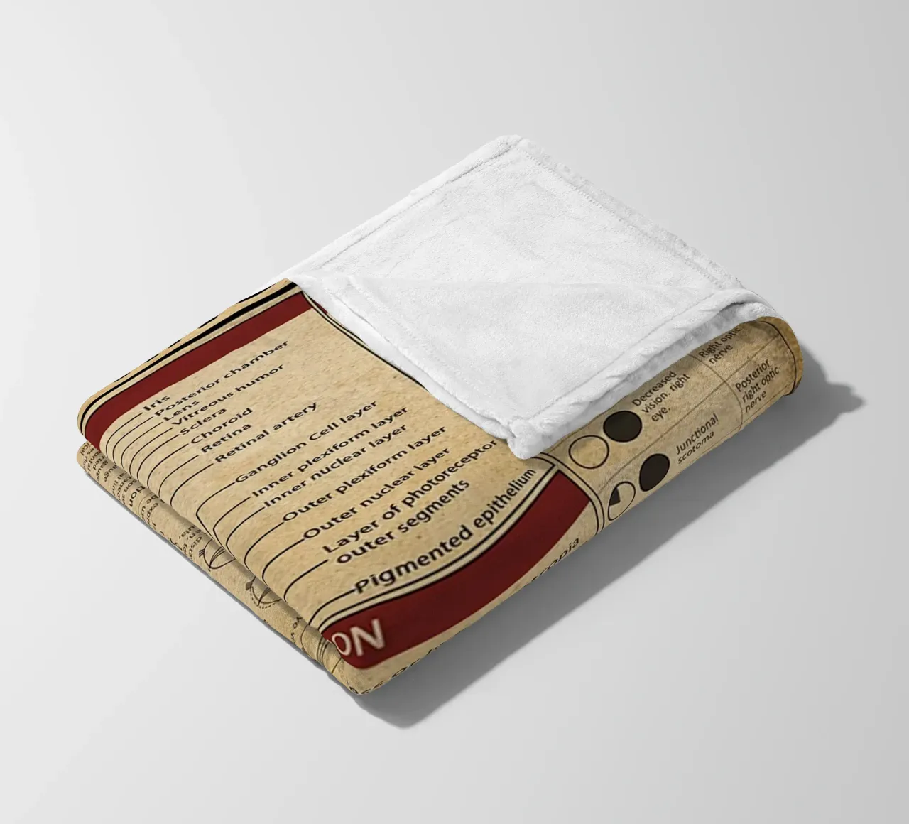 Optometry Knowledge Poster fleece blanket by Maritiknowled