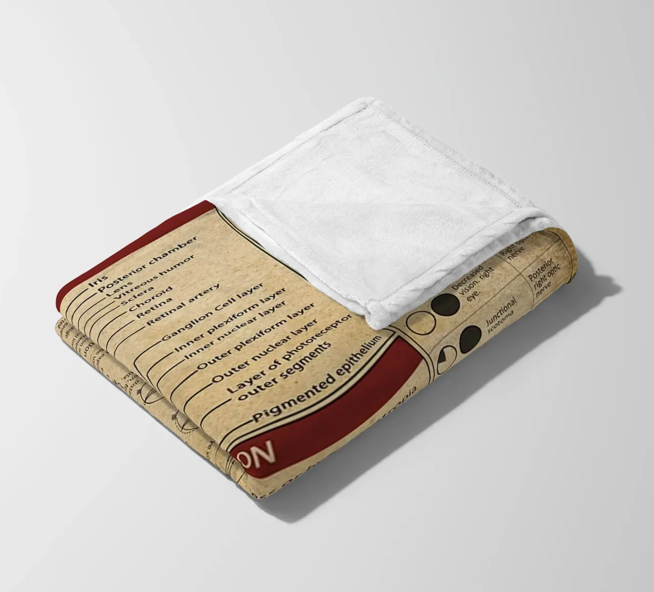 Optometry Knowledge Poster fleece blanket by Maritiknowled