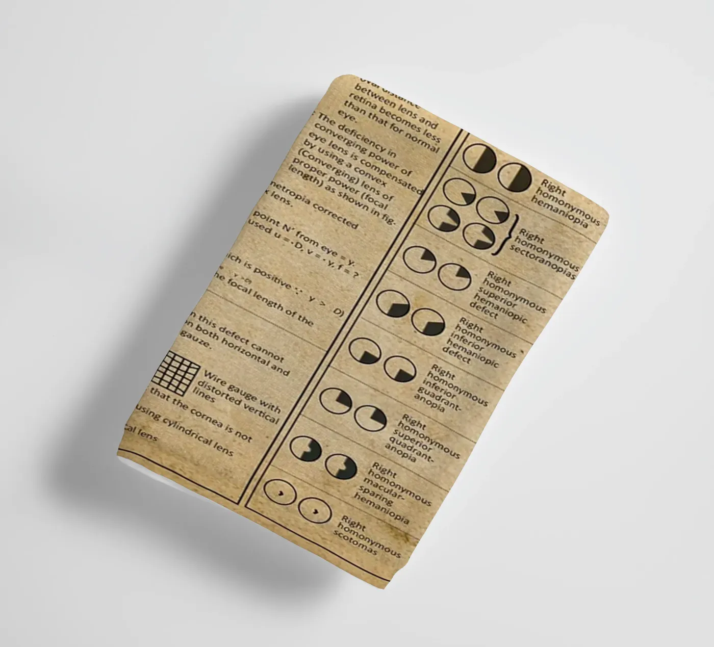 Optometry Knowledge Poster towel by Maritiknowled