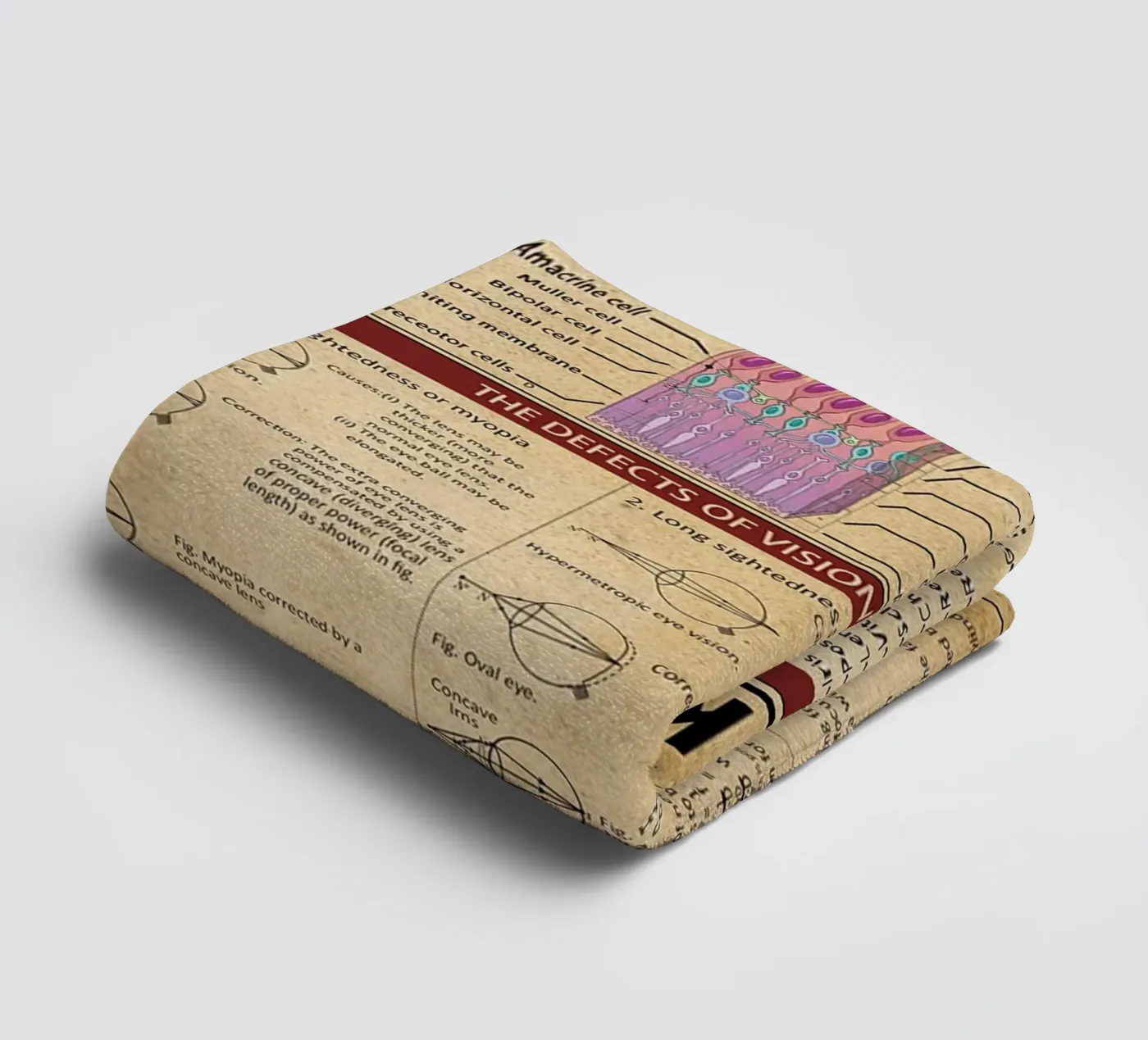 Optometry Knowledge Poster towel by Maritiknowled