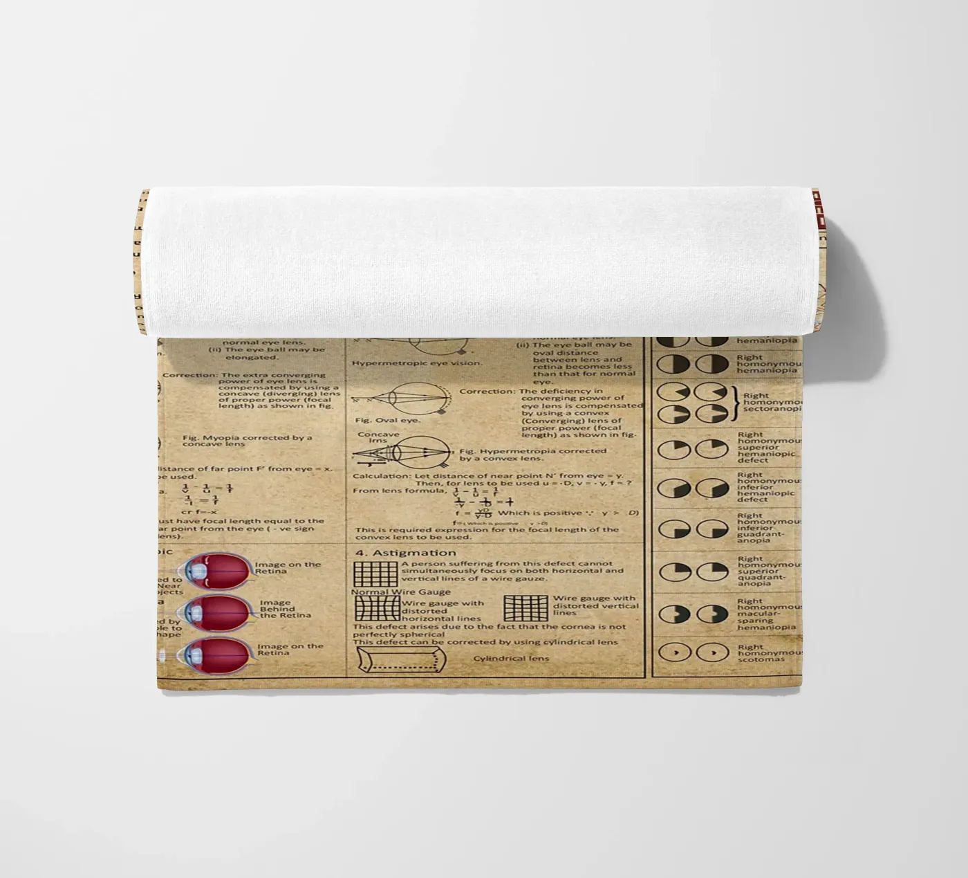 Poster sulla conoscenza dell'optometria telo mare da Maritiknowled