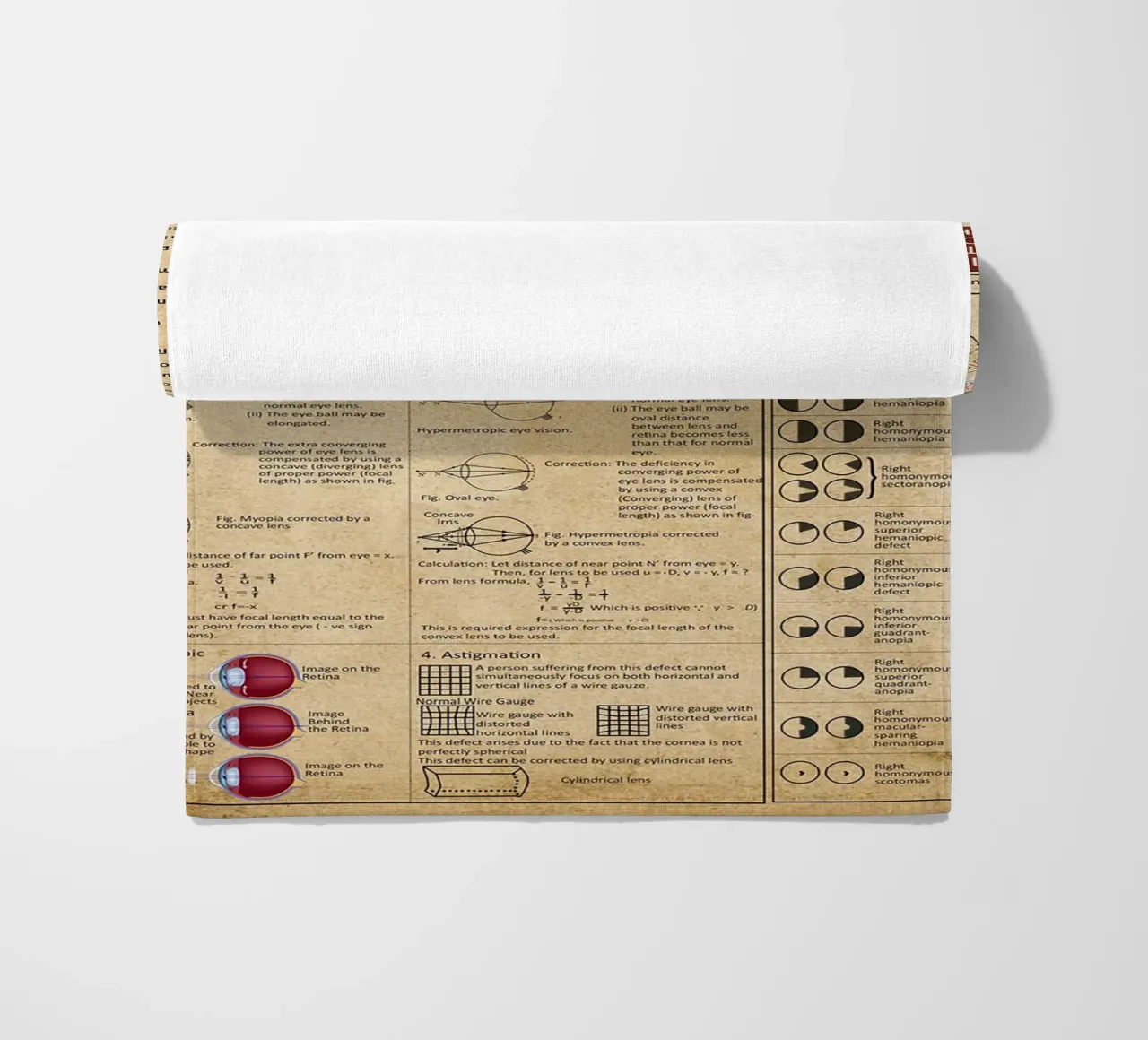 Poster sulla conoscenza dell'optometria telo mare da Maritiknowled