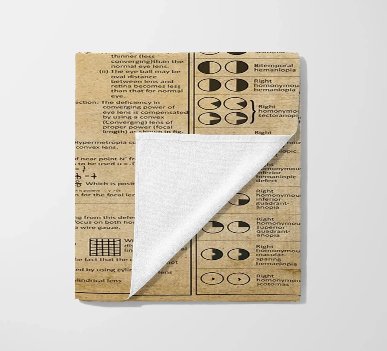 Poster sulla conoscenza dell'optometria telo mare da Maritiknowled