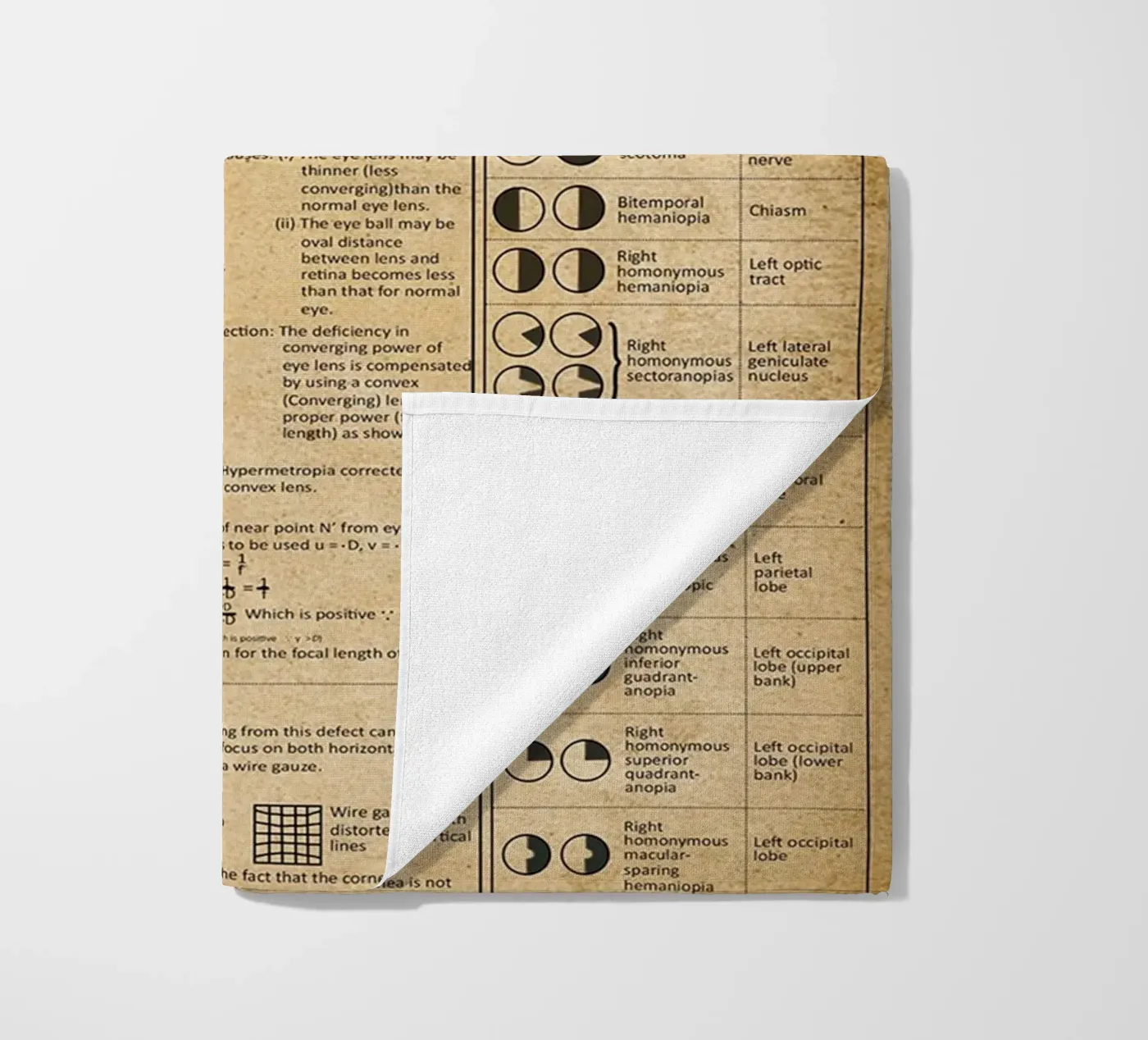 Optometry Knowledge Poster beach towel by Maritiknowled
