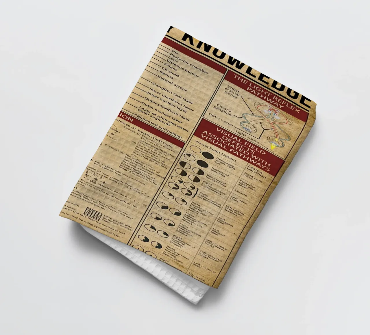 Optometry Knowledge Poster tea towel by Maritiknowled
