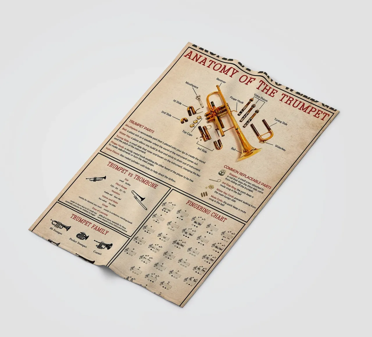 Poster Trompetenwissen Fleecedecke von Maritiknowled
