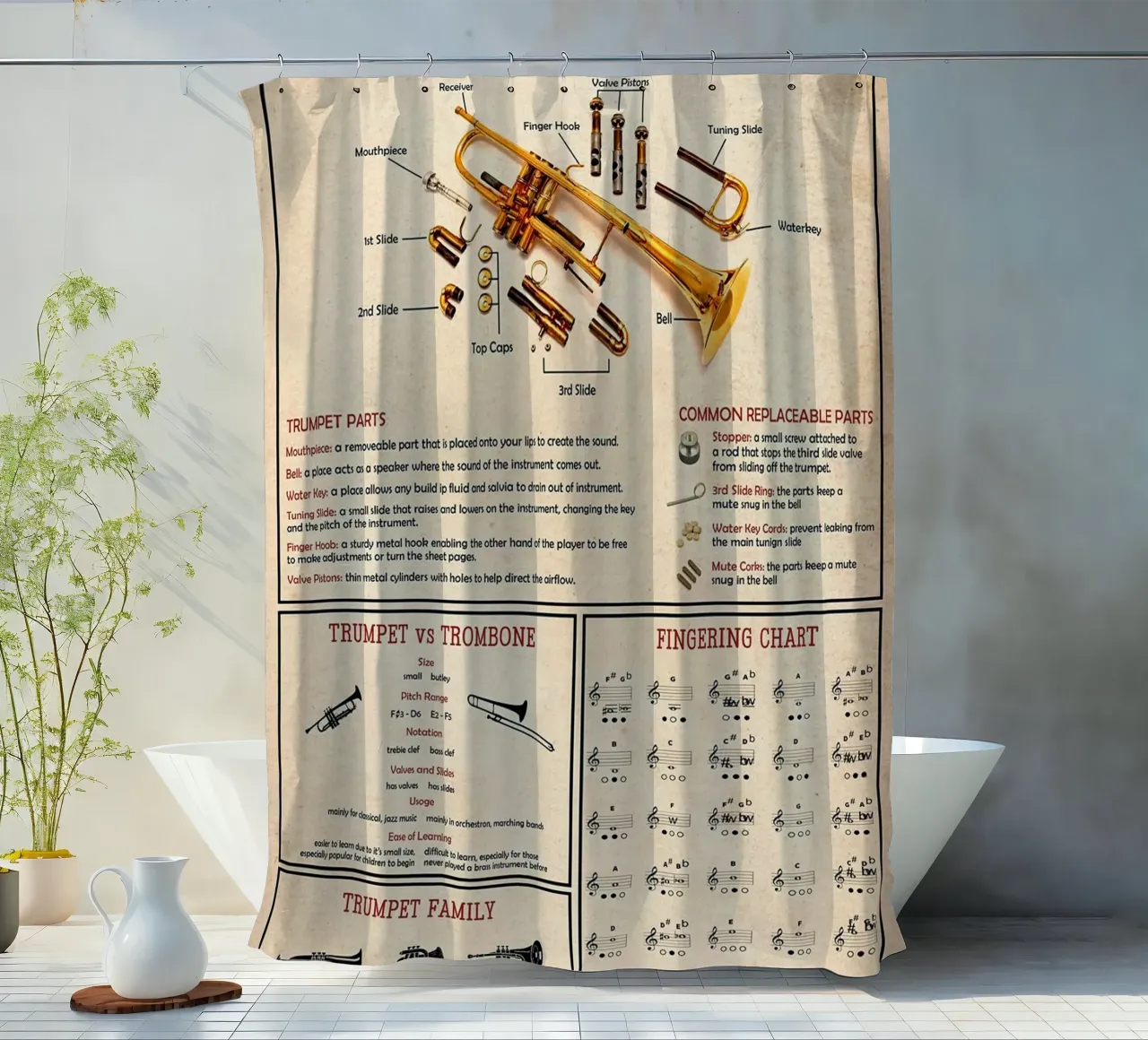 Poster Trompetenwissen Duschvorhang von Maritiknowled