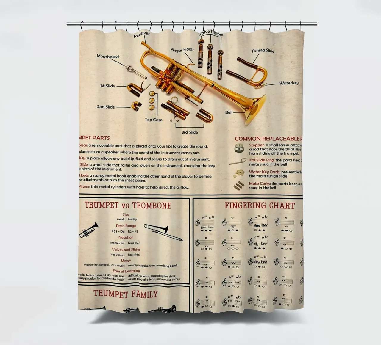 Poster Trompetenwissen Duschvorhang von Maritiknowled