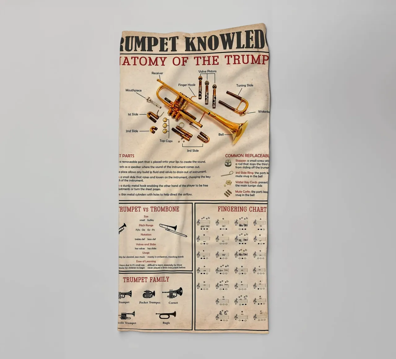 Póster Conocimientos de trompeta toalla de baño de Maritiknowled