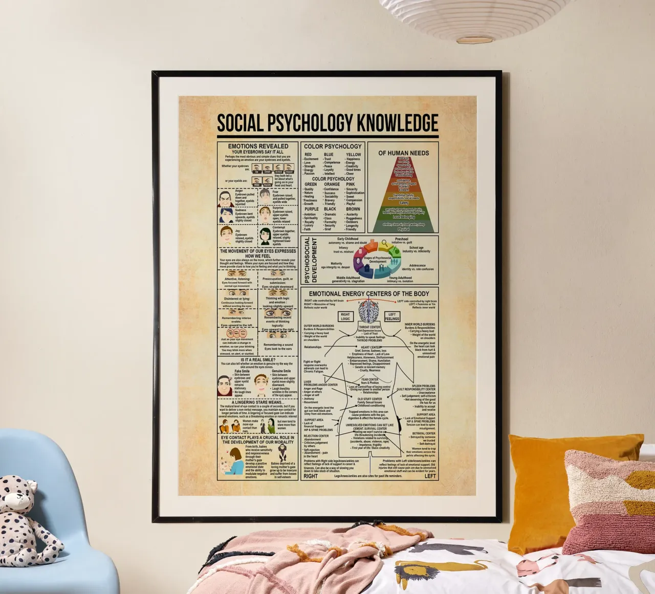 Kennis Sociale Psychologie poster met kunststof frame van Maritiknowled