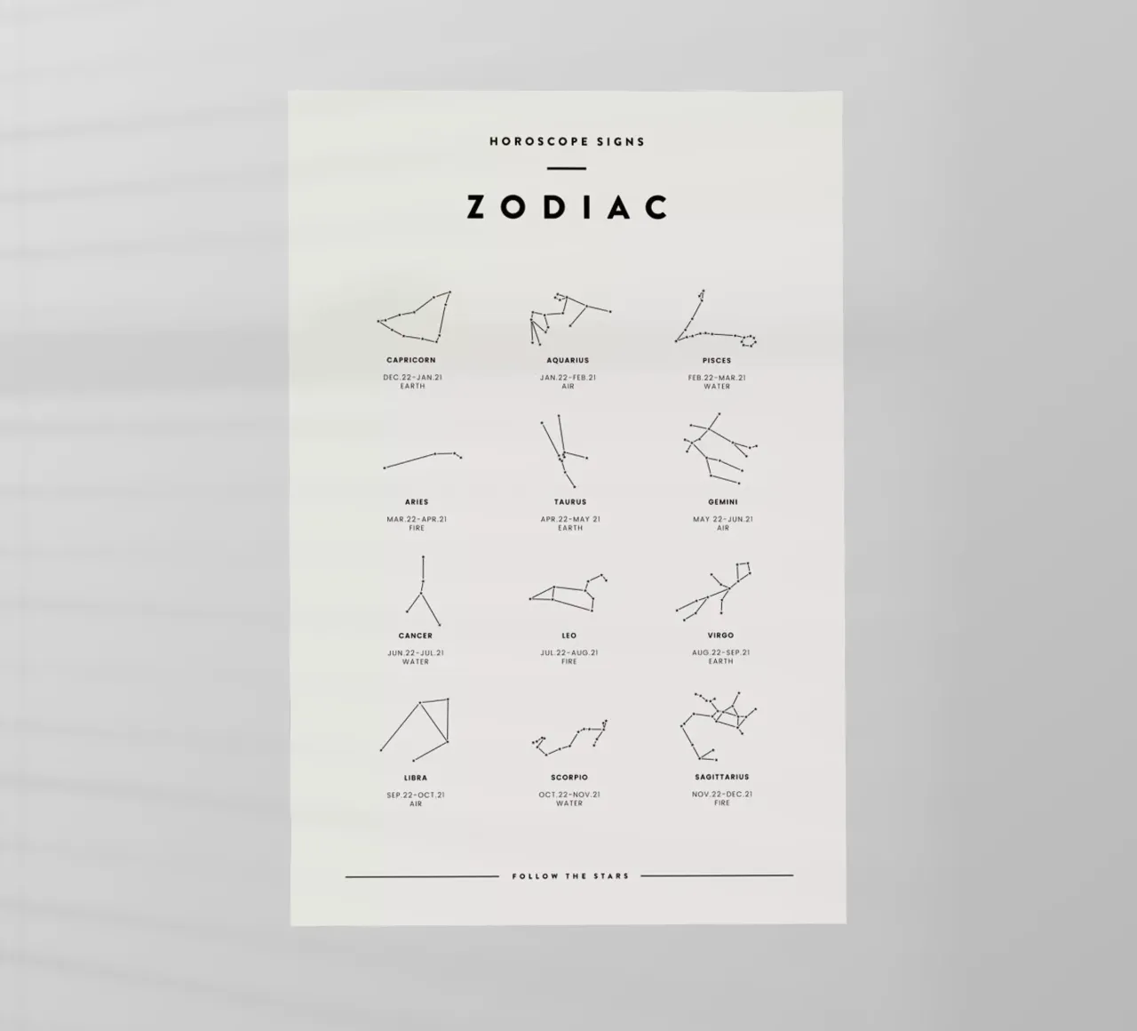 Zodiac Chart 2 pellicola backlit da daylight design studio